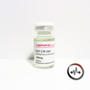 ASPIRE LABS Test Cyp